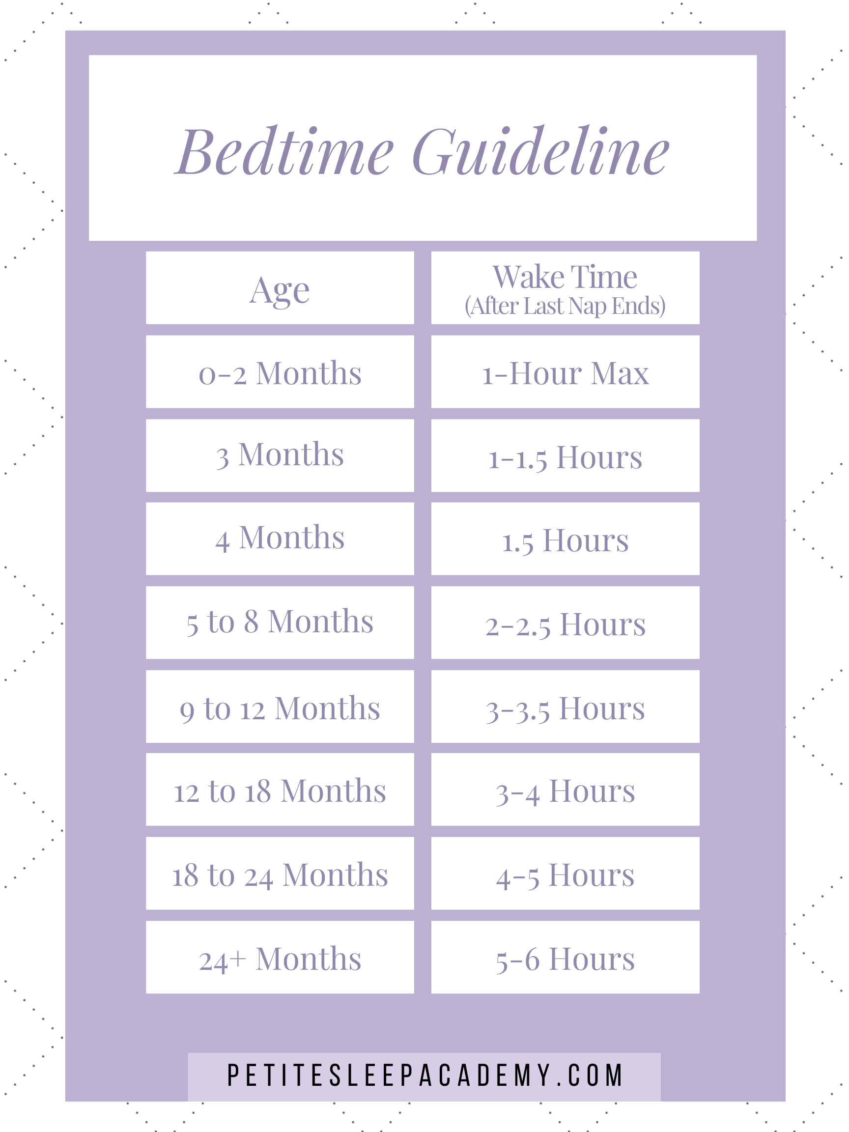 Bedtime Routine Chart To Solve Sleep Issues Bedtime Routine Chart ...