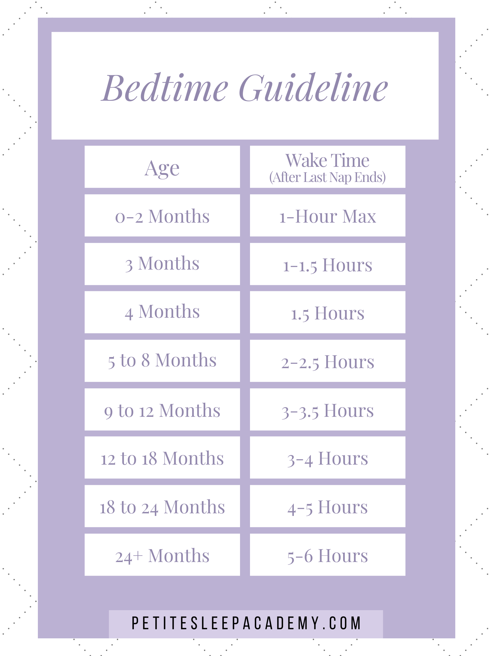 Bedtime Routines The Petite Sleep Academy